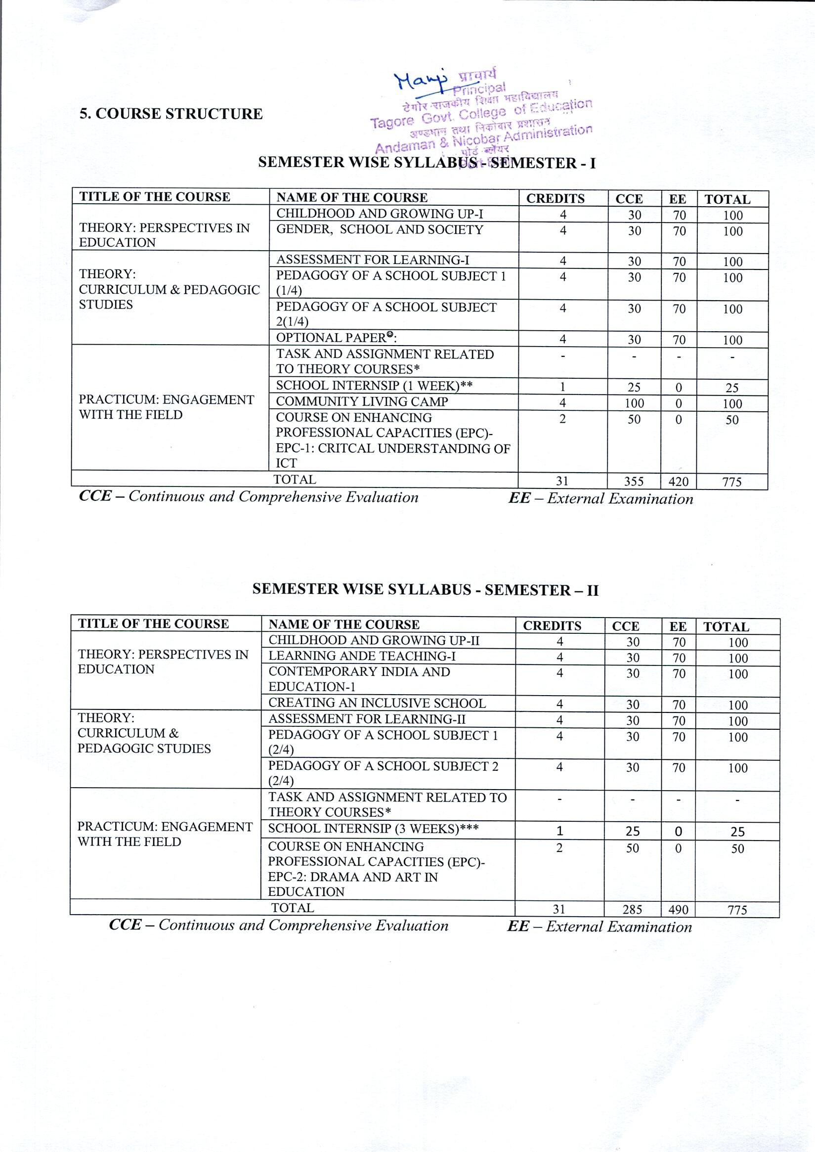 Examination schedule page 3