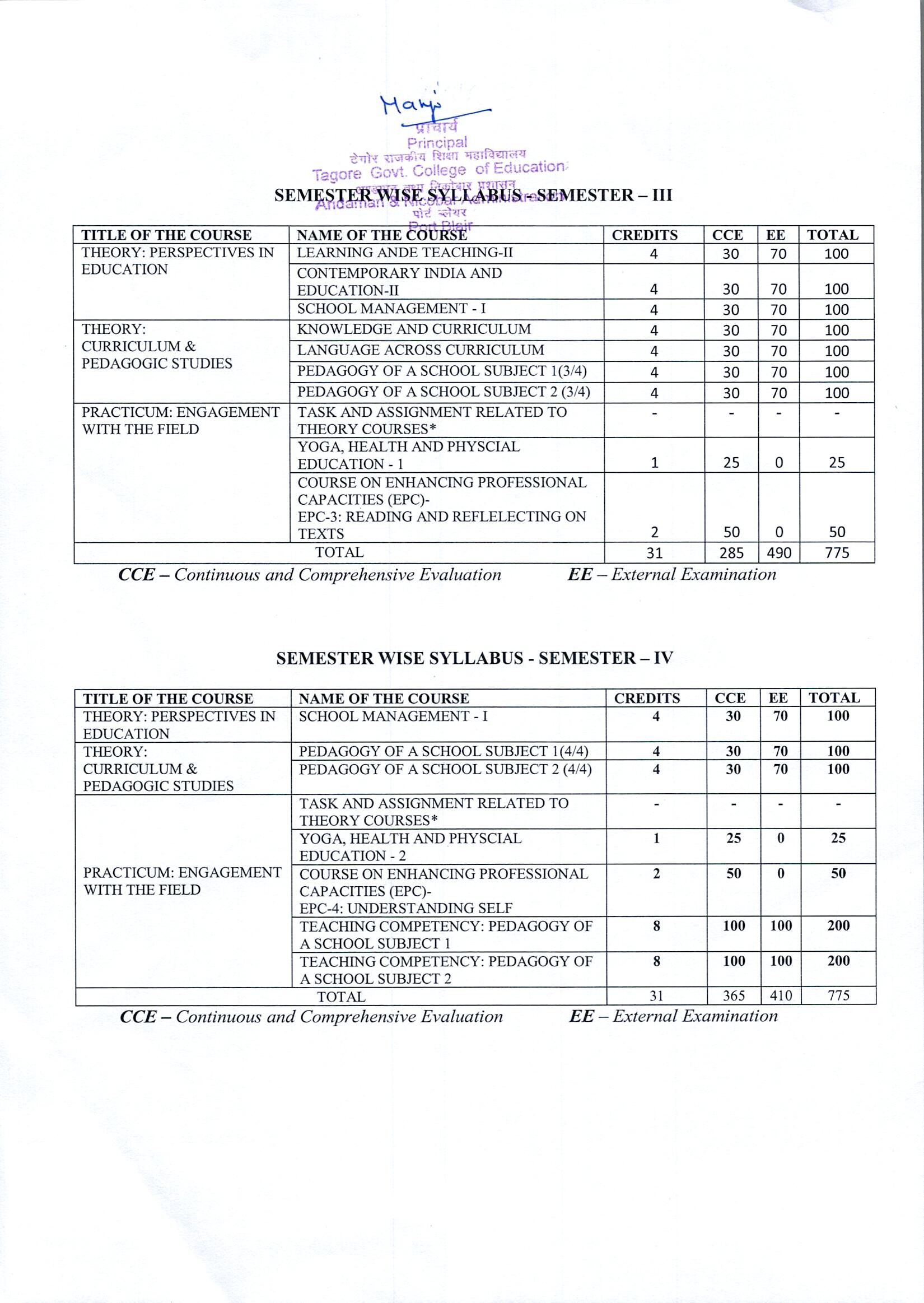 Examination schedule page 4