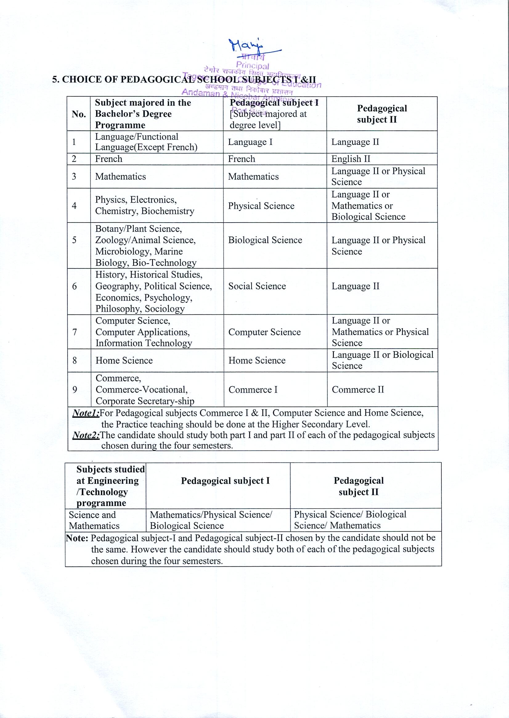 Examination schedule page 6