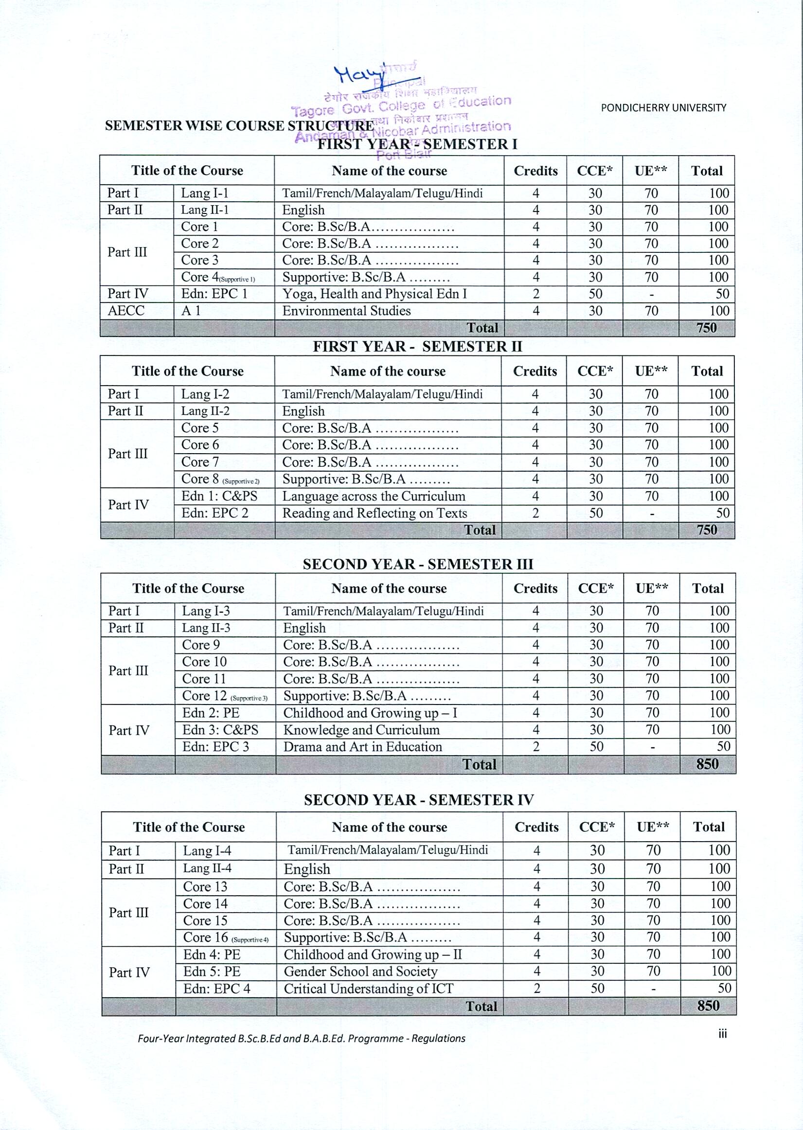Examination schedule page 9