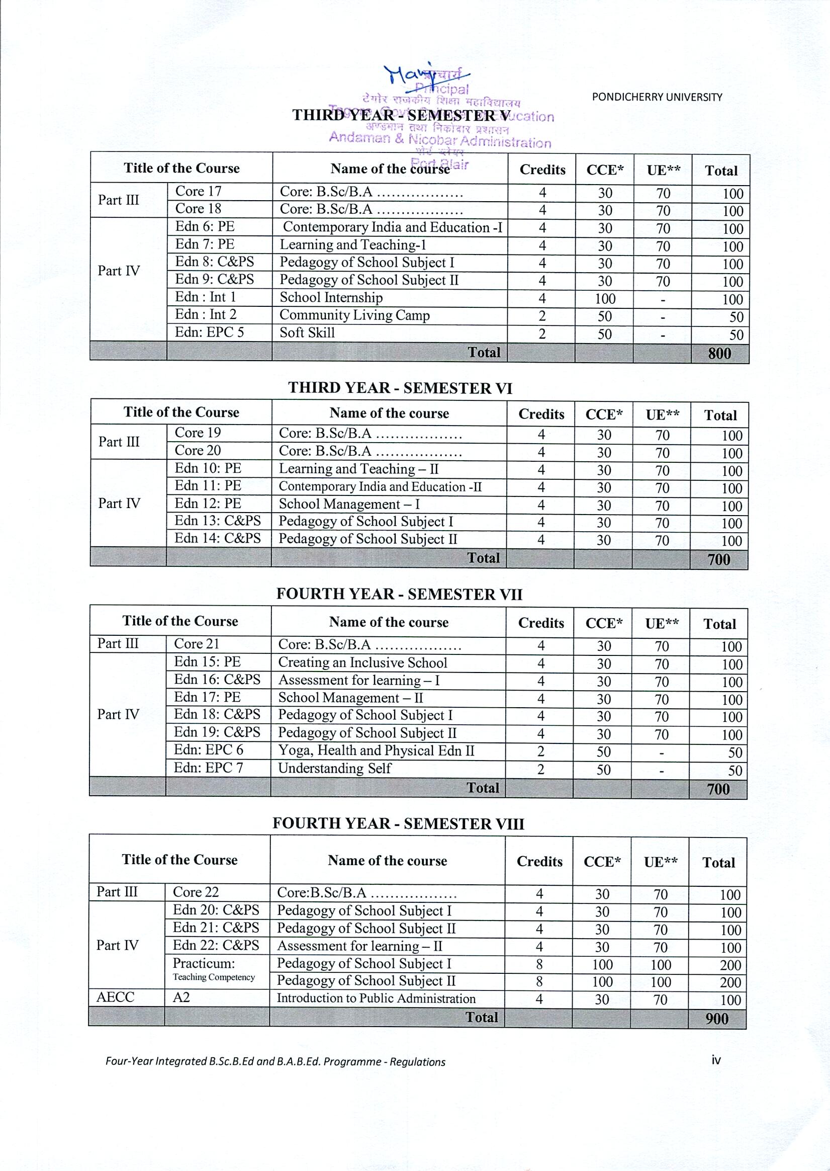 Examination schedule page 10